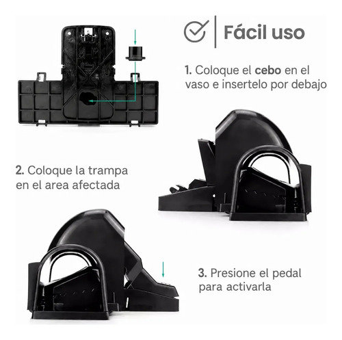 Instrucciones de uso de trampa para ratas: insertar cebo, colocar trampa en área, presionar pedal para activar