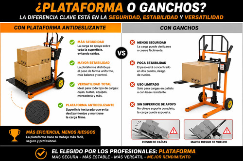 Carro Hidráulico Elevador Manual 200 Kg Plataforma Carga Naranja miniatura 3