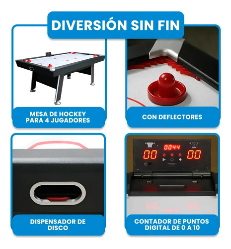 Infografía mostrando cuatro características de la mesa de tejo air hockey: mesa de juego, deflectores, dispensador de disco y marcador electrónico digital.