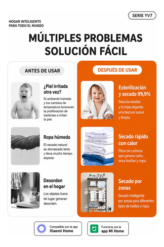 Toallero Eléctrico Calefactor Secatoallas Inteligente Baño Gris Oscuro miniatura 5