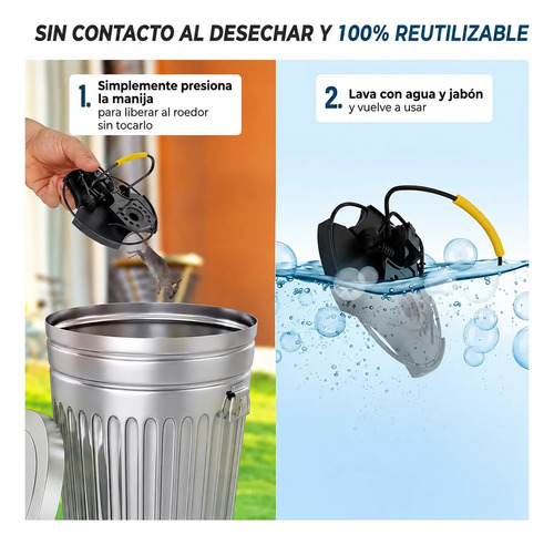Instrucciones del fabricante: presionar la manija para liberar el roedor sin tocarlo y lavar la trampa con agua y jabón para volver a usarla